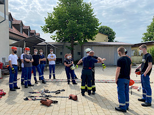 Bild Modulare-Trupp-Ausbildung 2021 mit Erfolg beendet
