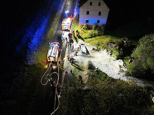 Bild 24h-Übung 2025