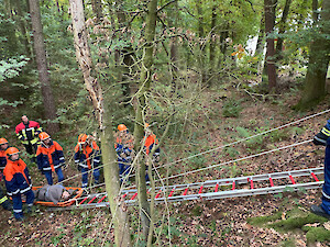 Bild 24h-Übung 2025